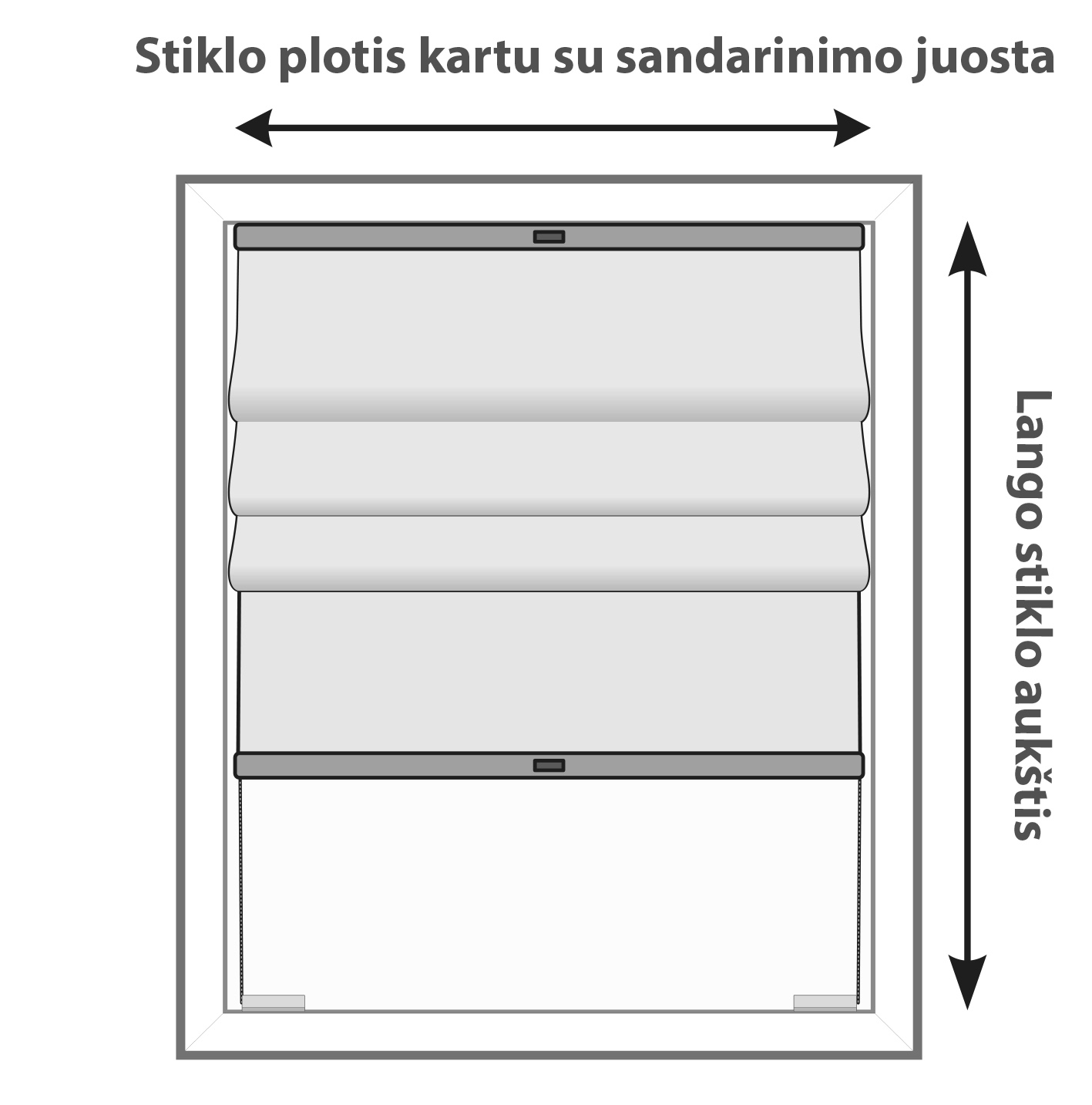 Sicilija lango angoje